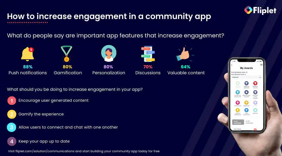 community app