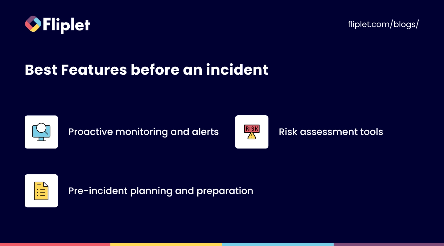 best features before an incident image