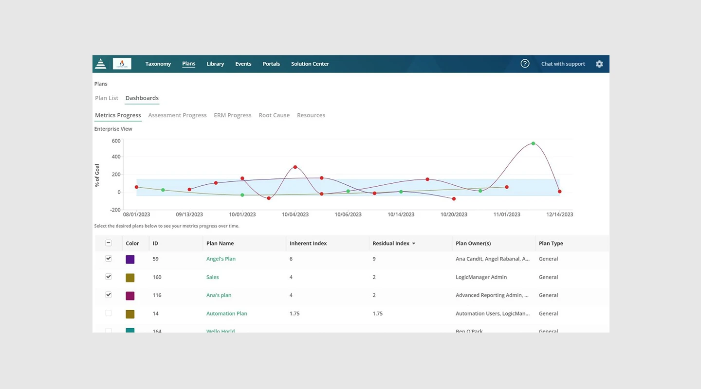 logicmanager image