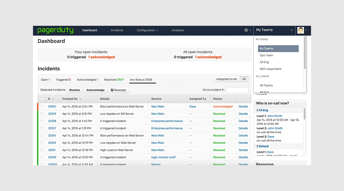 pagerduty image