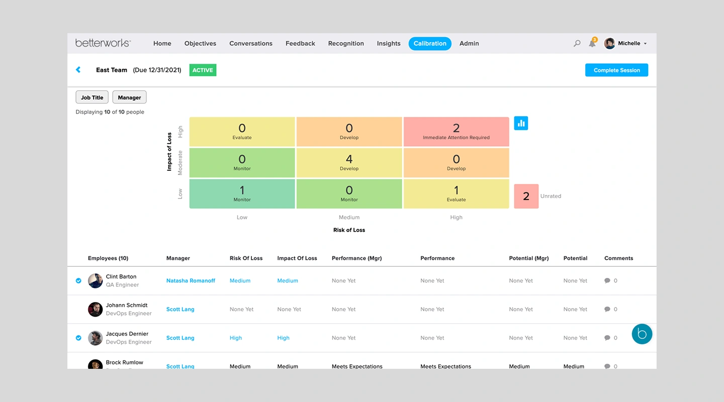 betterworks image
