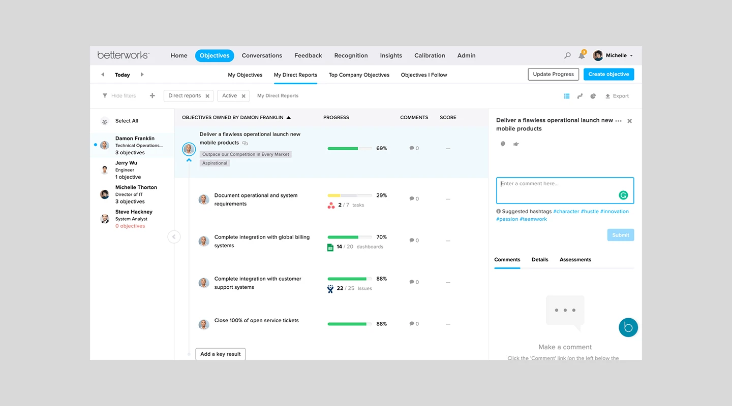 Betterworks Image