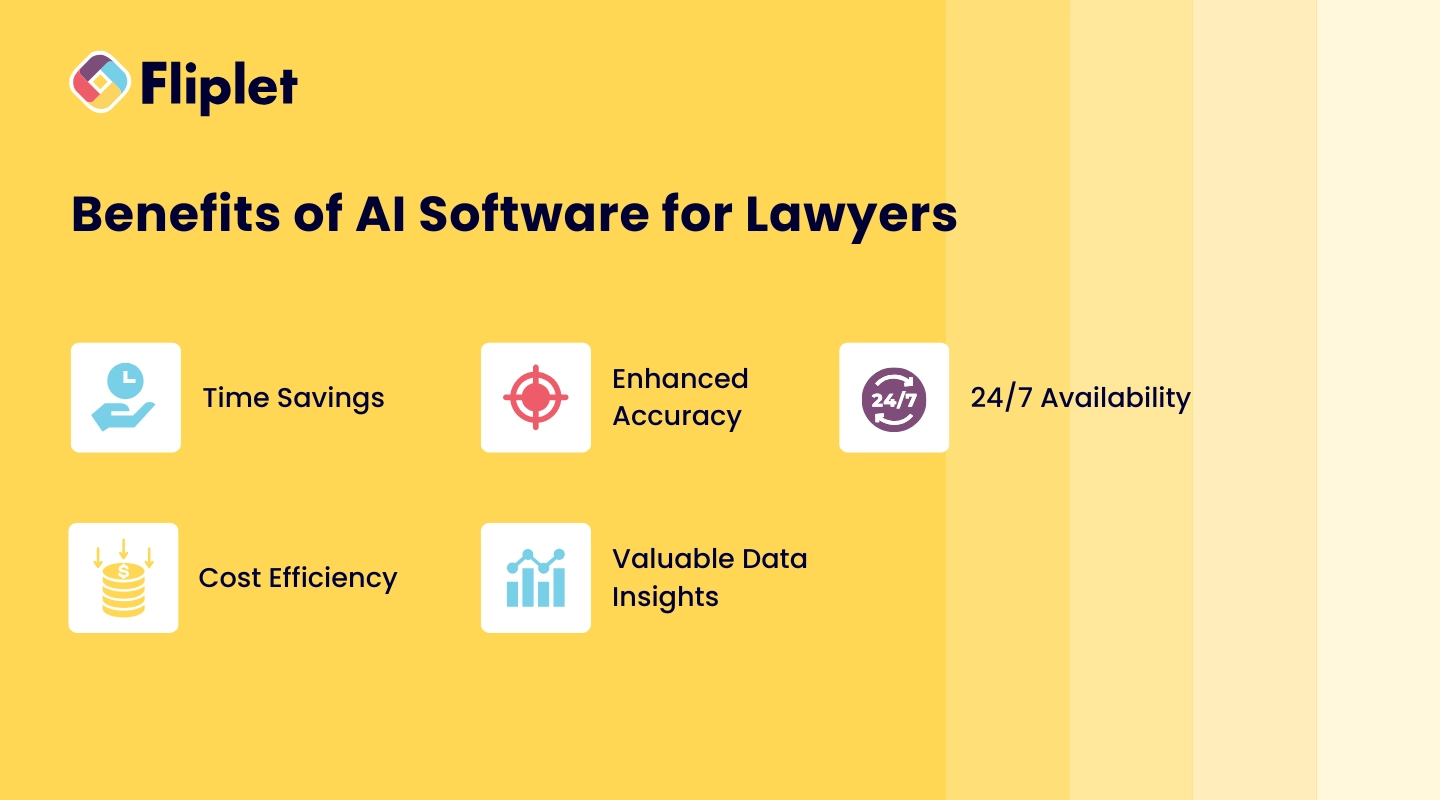 Benefits of AI software for lawyers