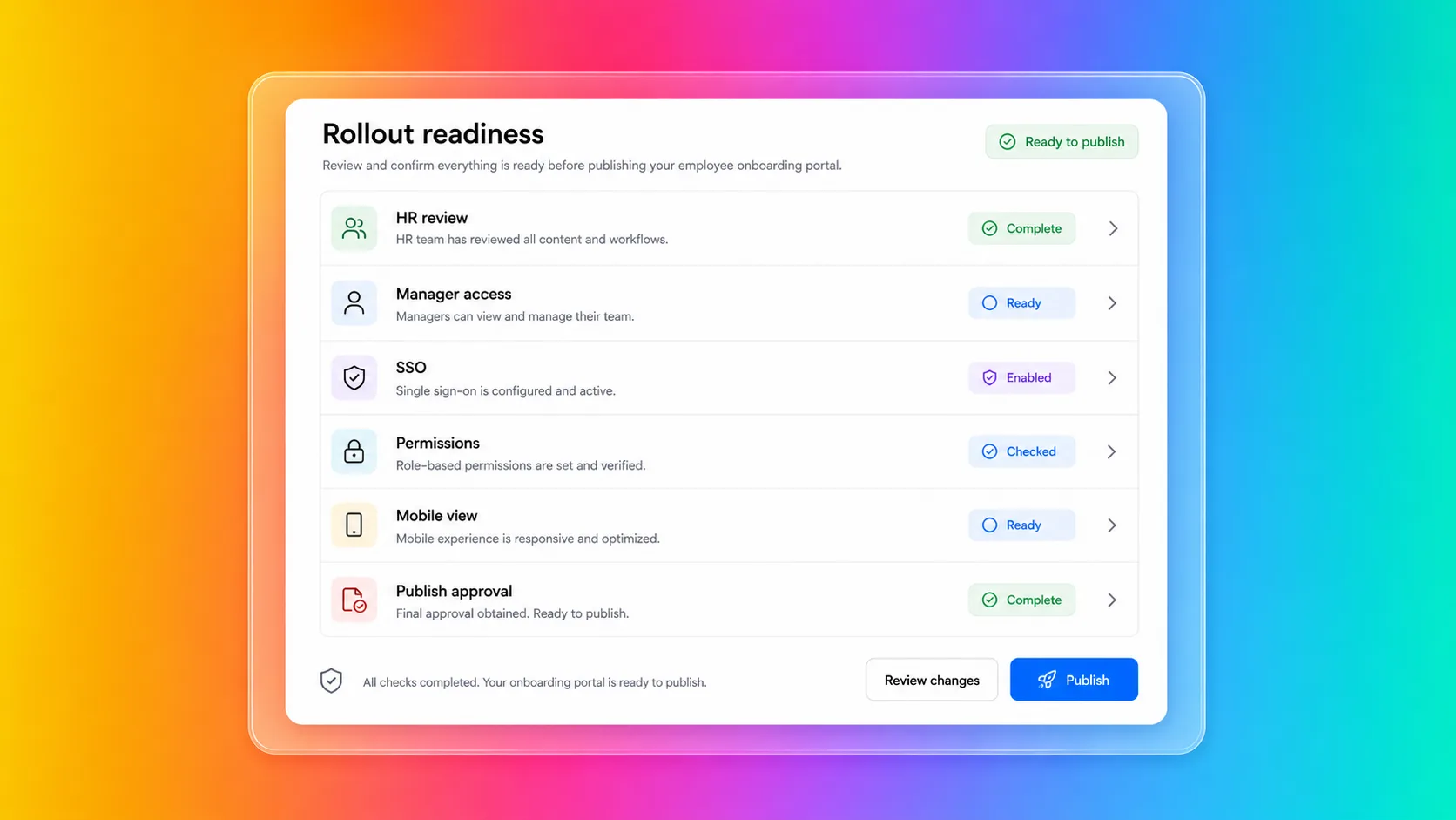 Fliplet rollout readiness screen showing review, permissions, mobile view, and publish approval checks
