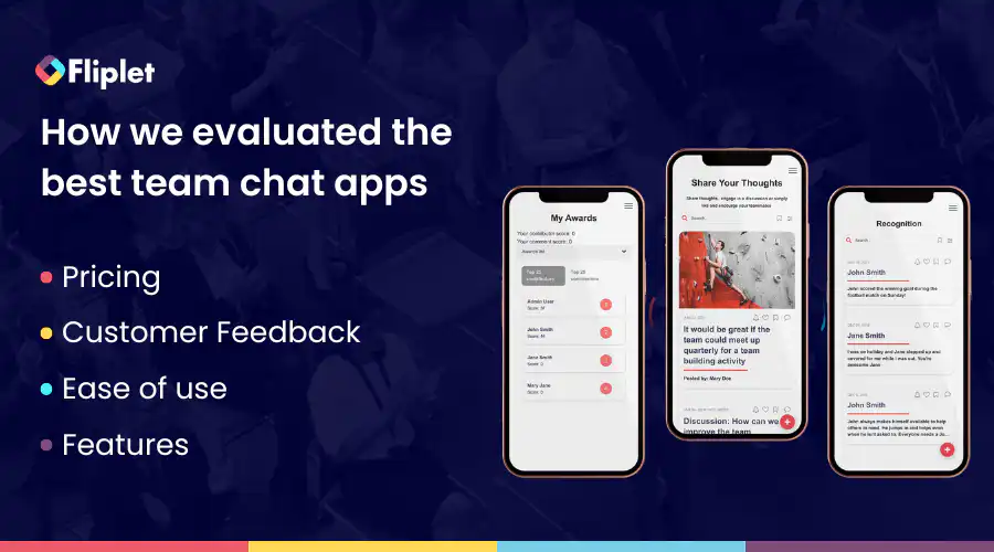 HOW WE Evaluated THE Best Team Chat Apps