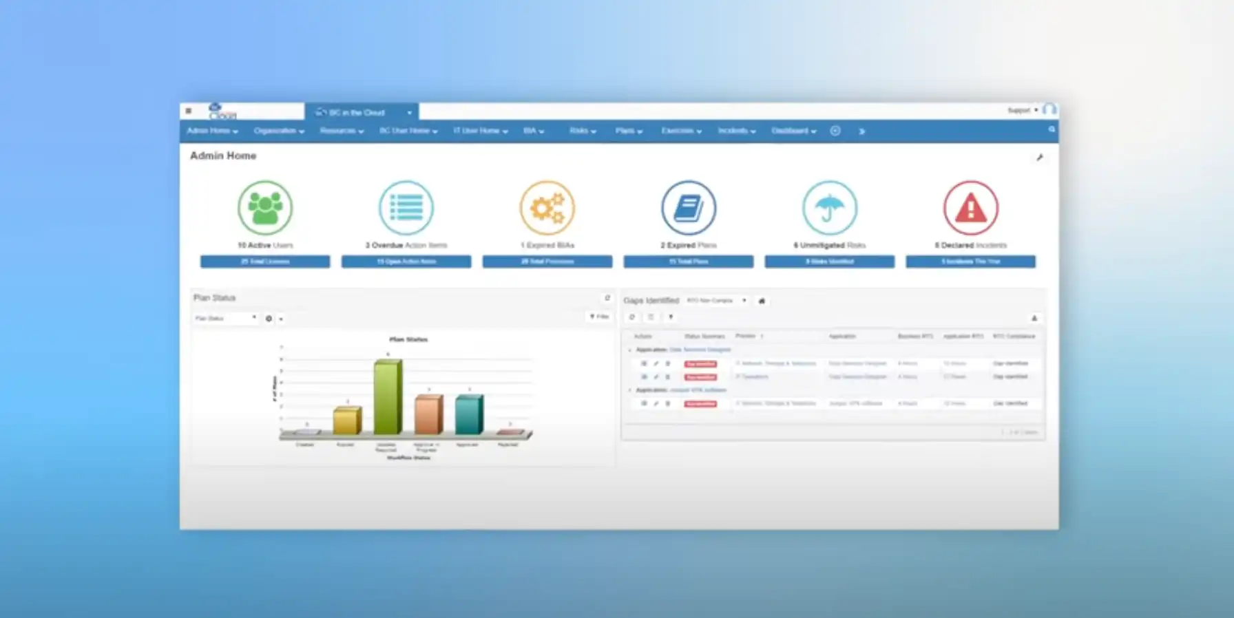 BC in the Cloud screenshot