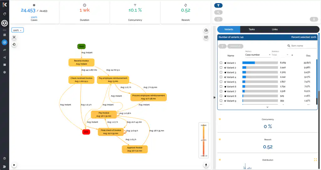 business continuity software