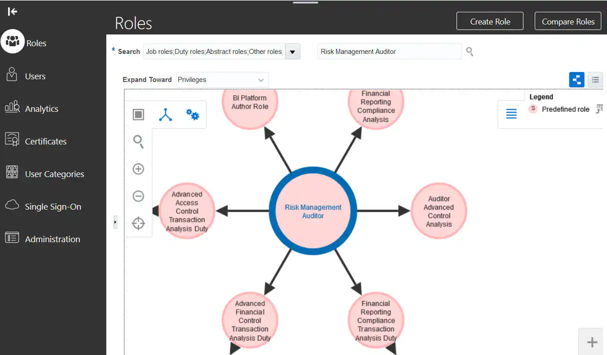 business continuity software
