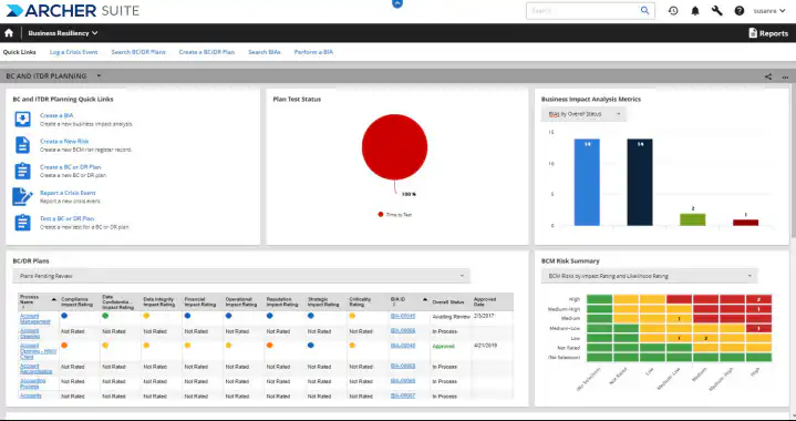 business continuity software