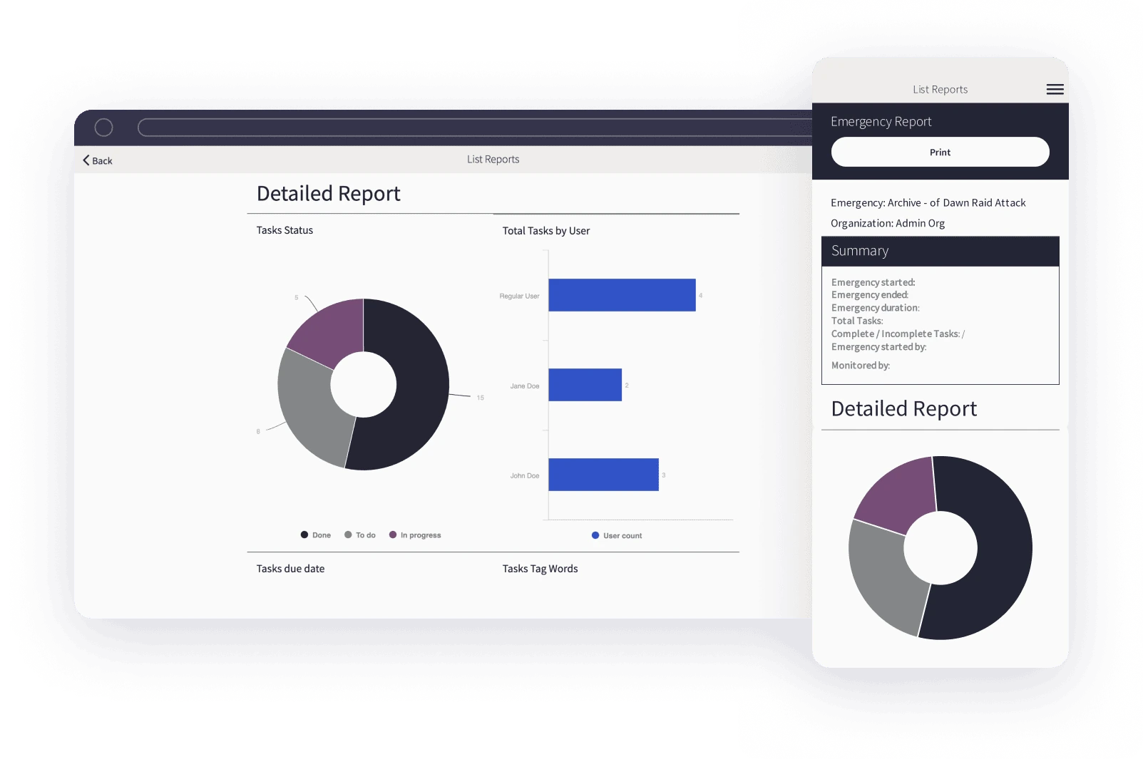 business continuity software