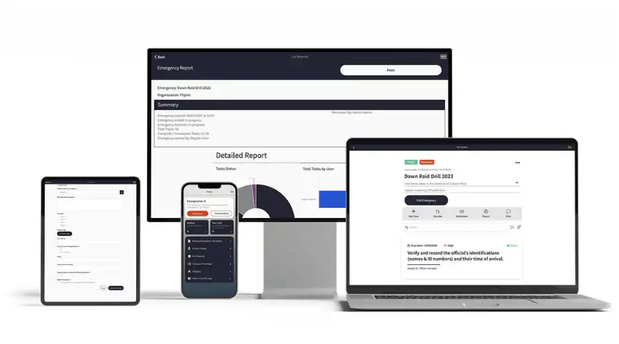 Cross Platform Mobile Development