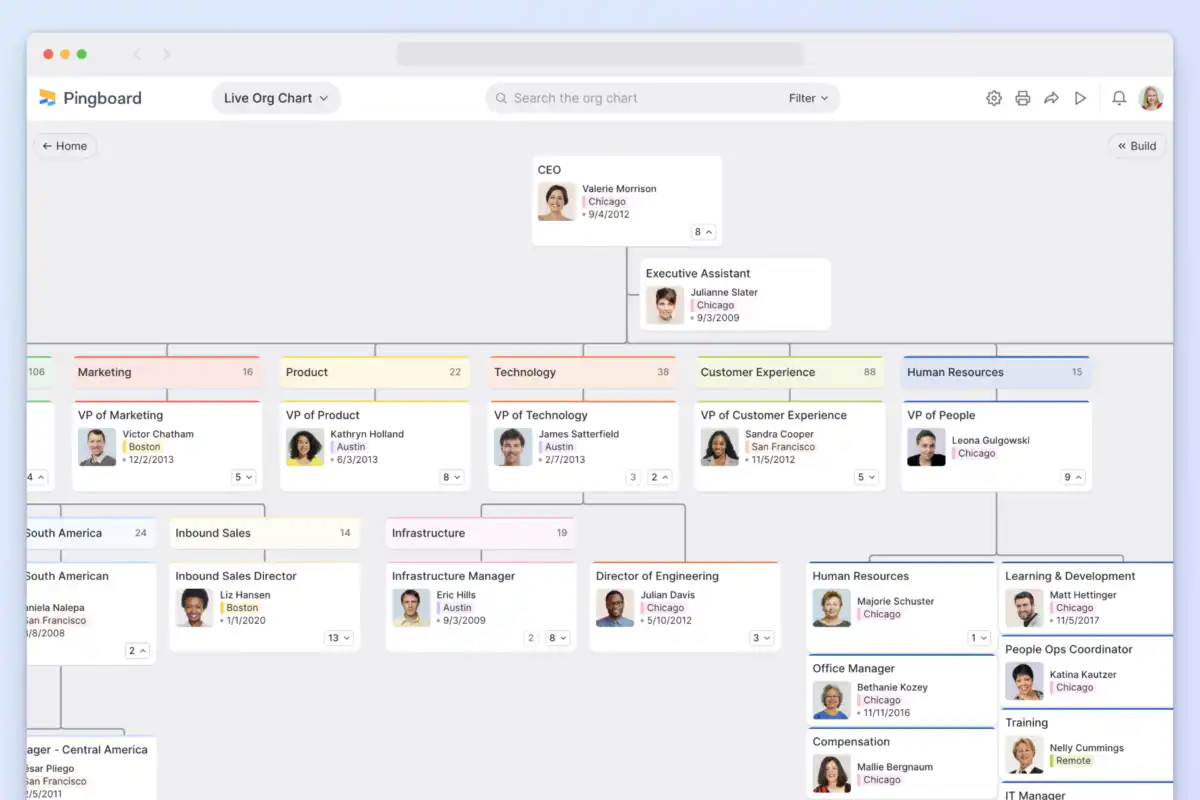 pingboard