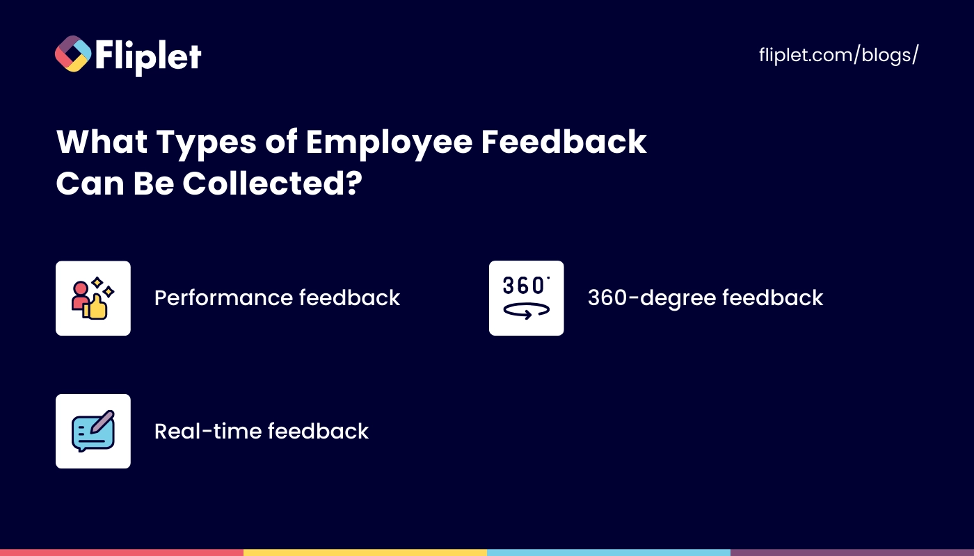 What Types OF Employee Feedback CAN BE Collected Image