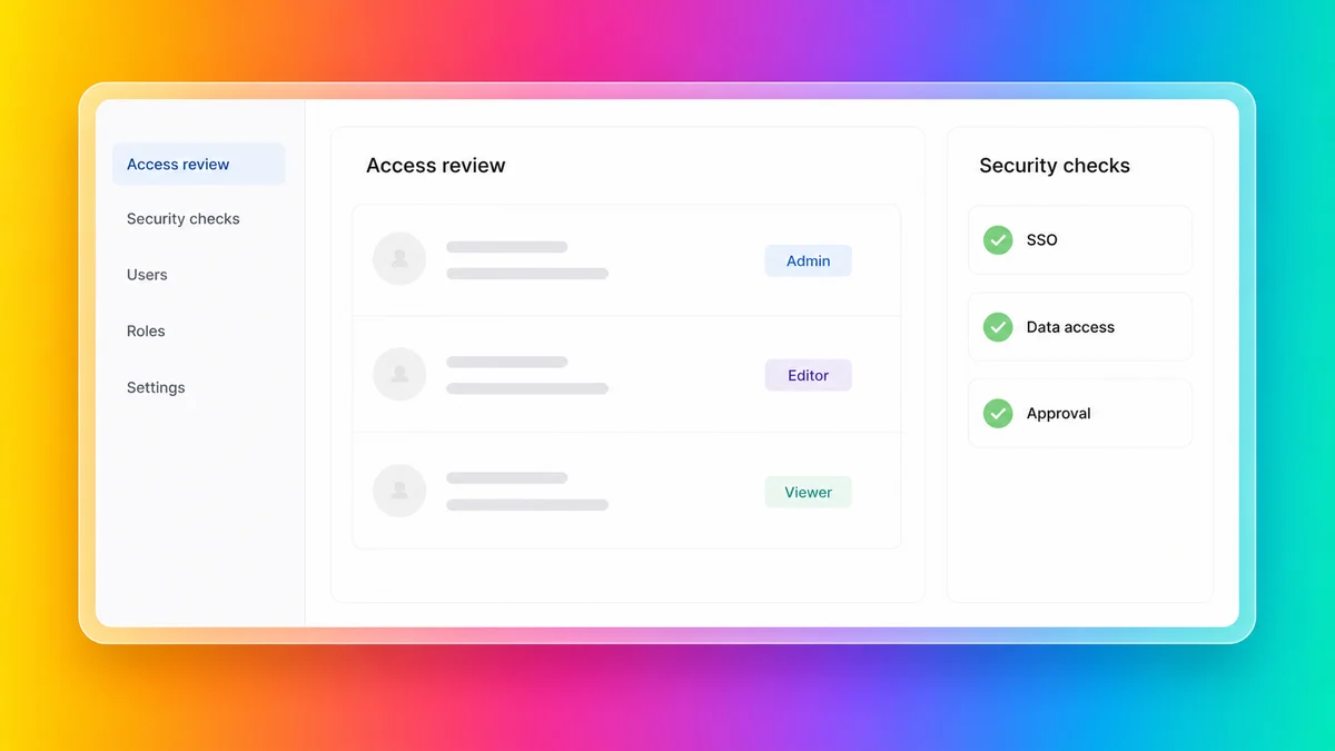 Access review and security checks shown in a governed publishing interface on a rainbow gradient background.