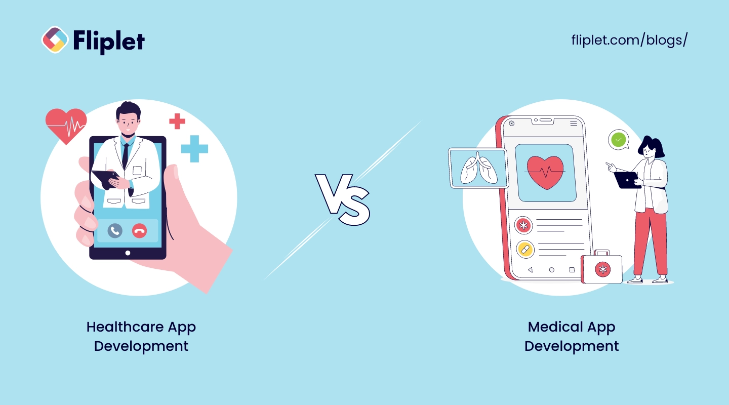healthcare app development vs medical app development image