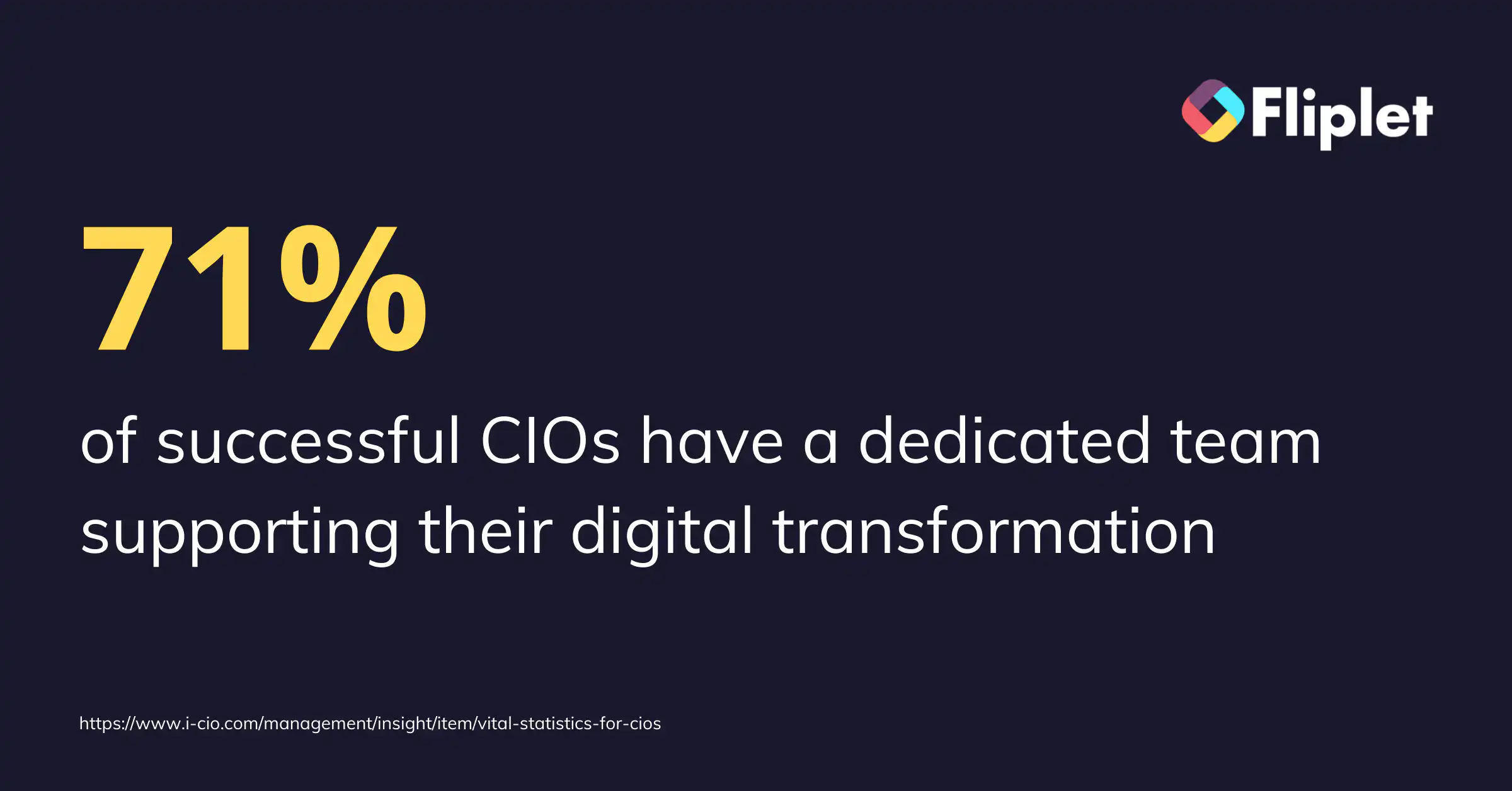 How an App Builder can improve your Digital Transformation Strategy CIO stat