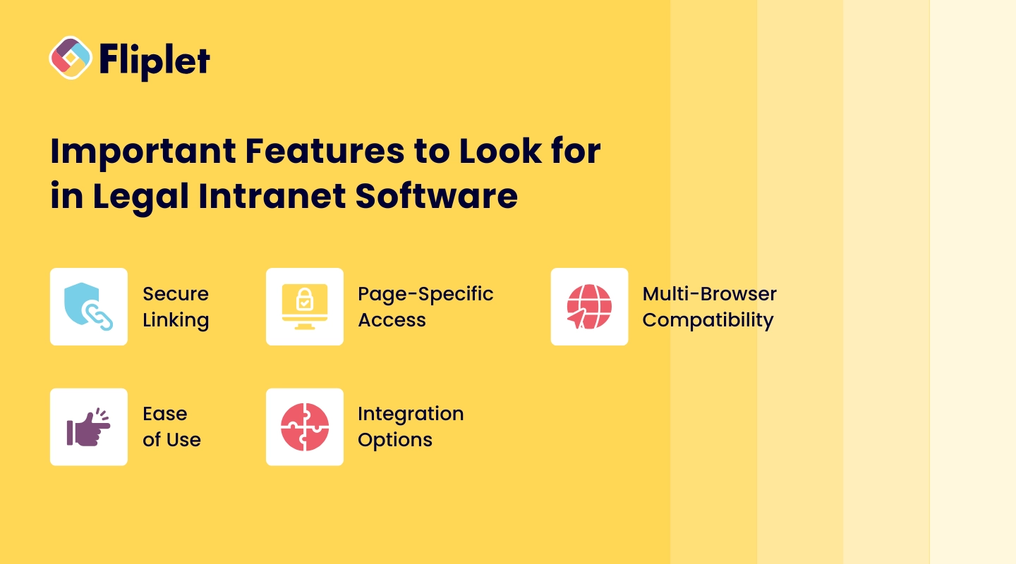 Important Features Legal Intranet Software Image