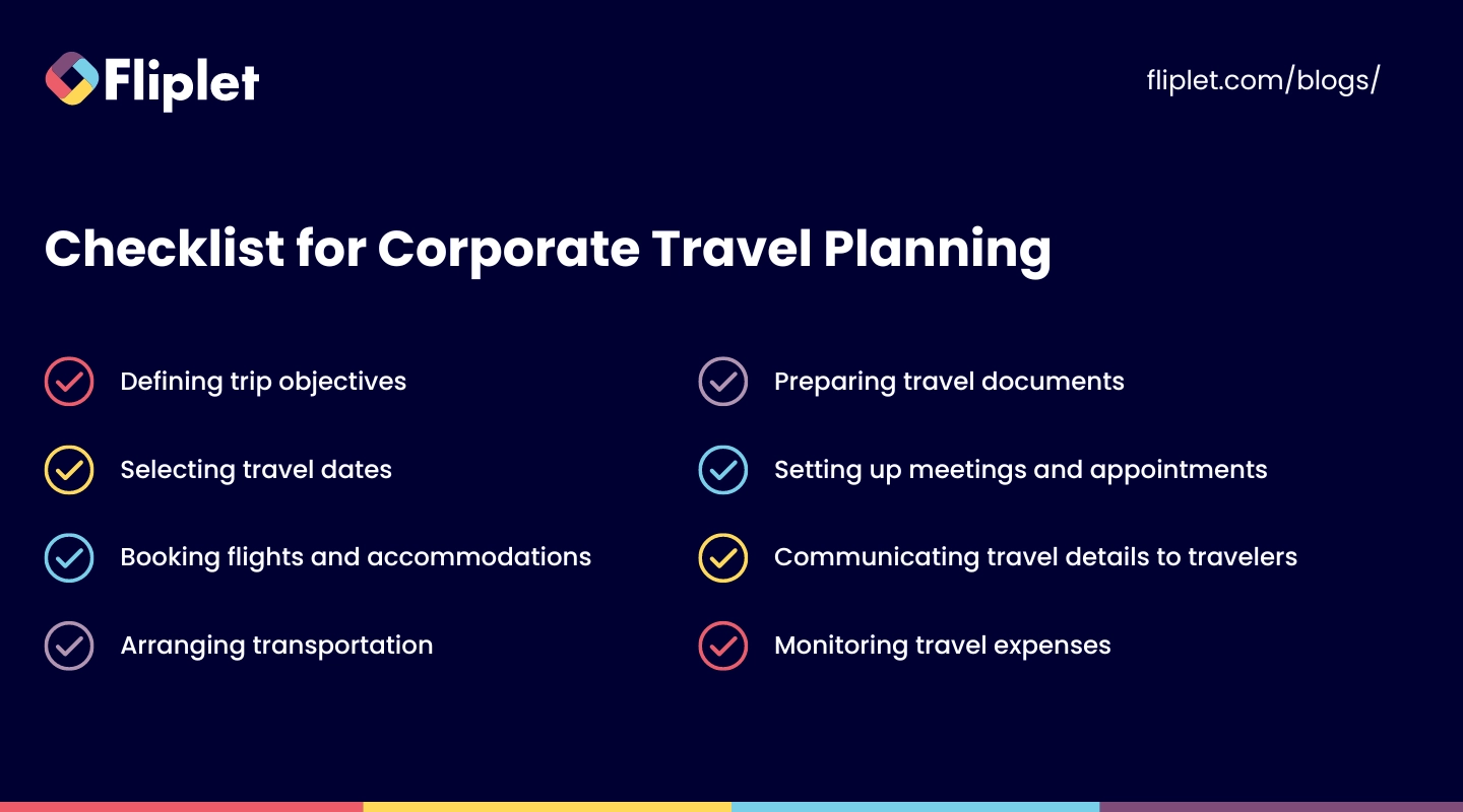 Checklist For Corporate Travel Management Image