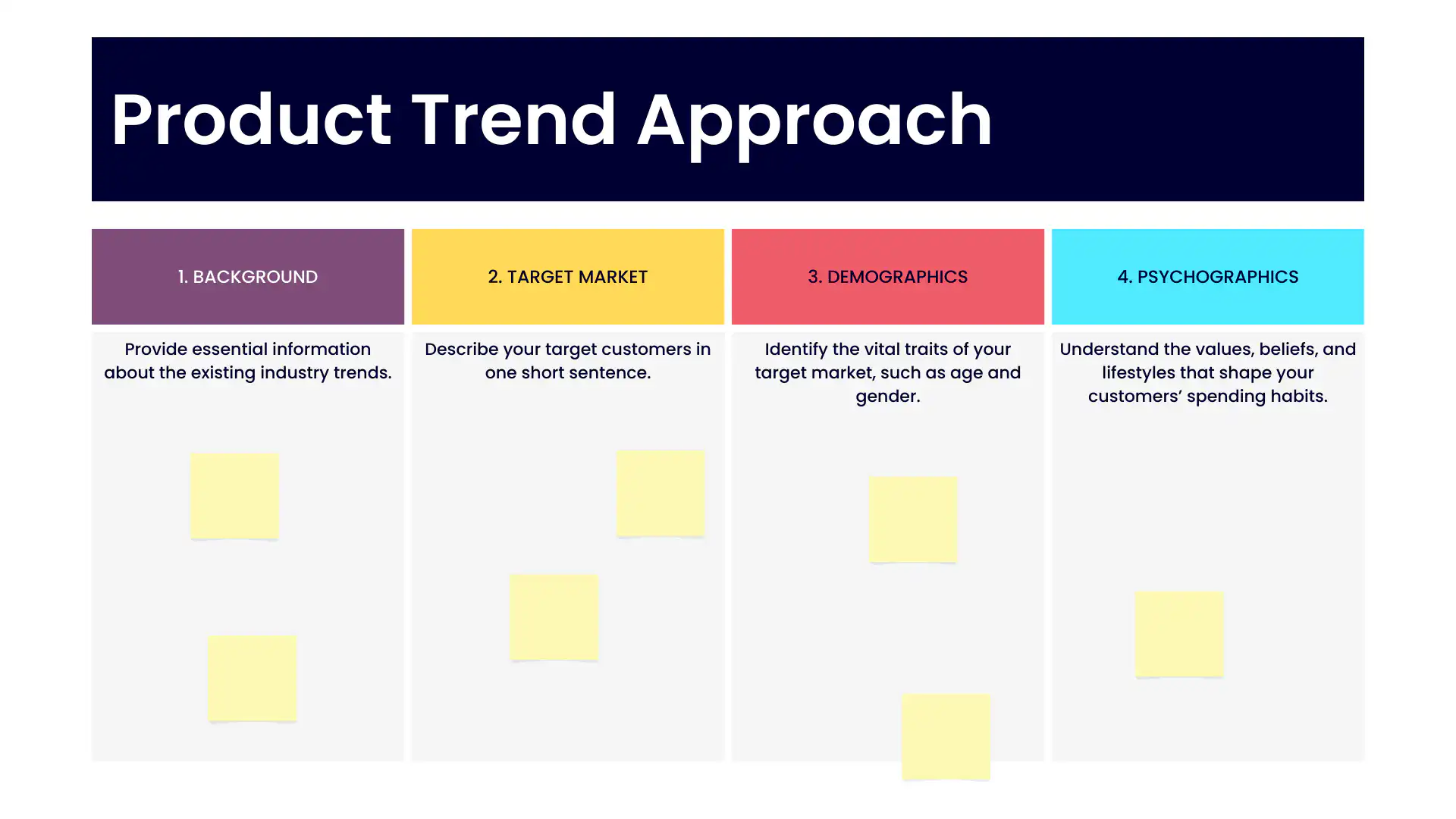 Product Trend Approach 2