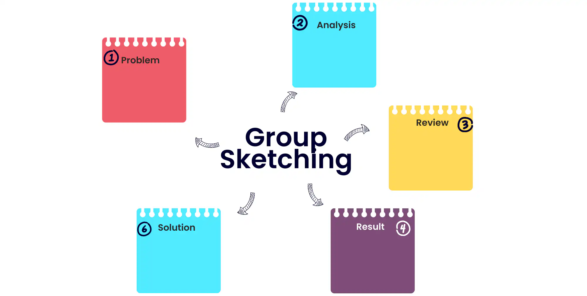 Group Sketching 1