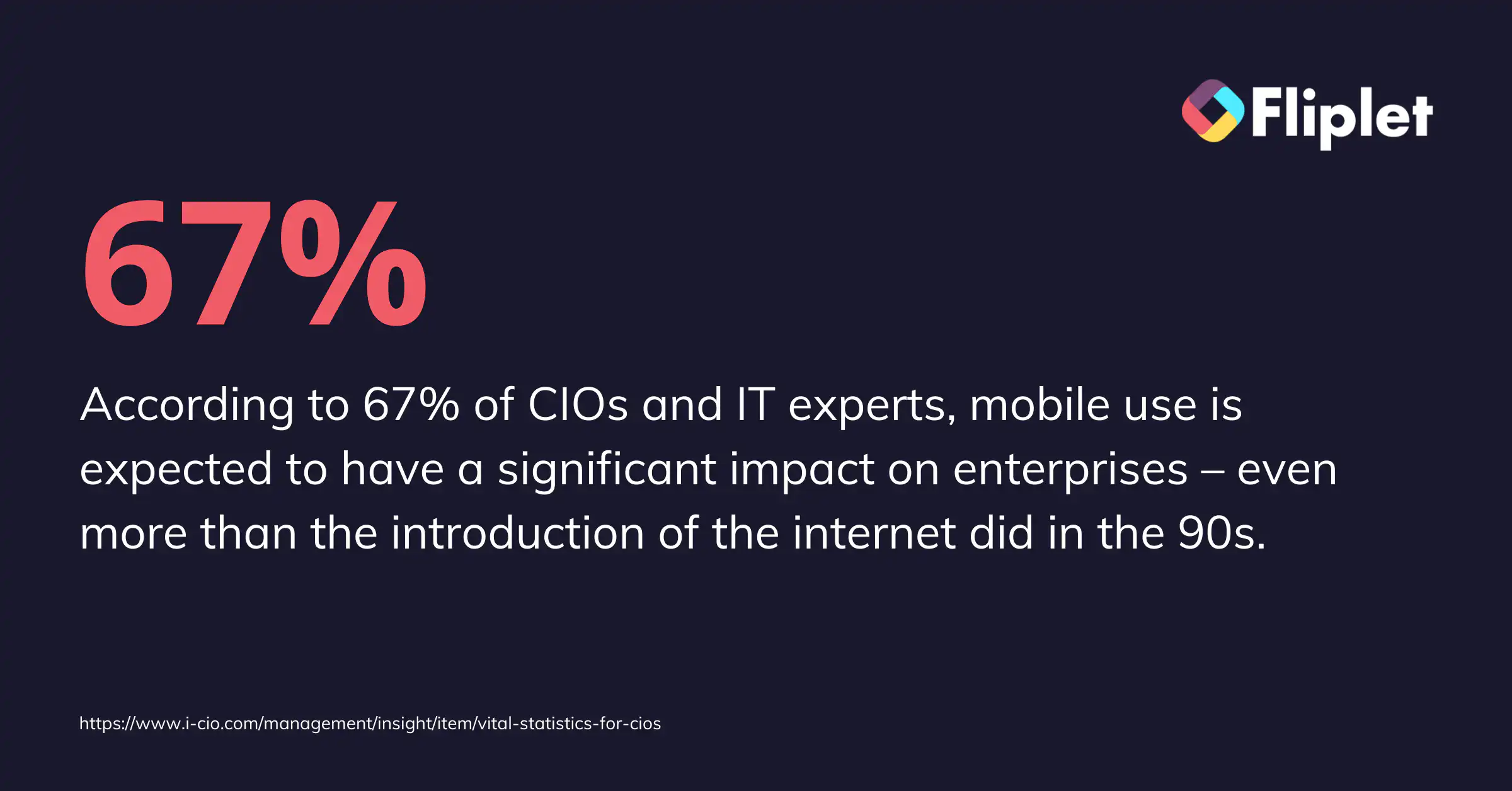 Reasons Why Your Organization Needs Enterprise Mobile Applications Stat
