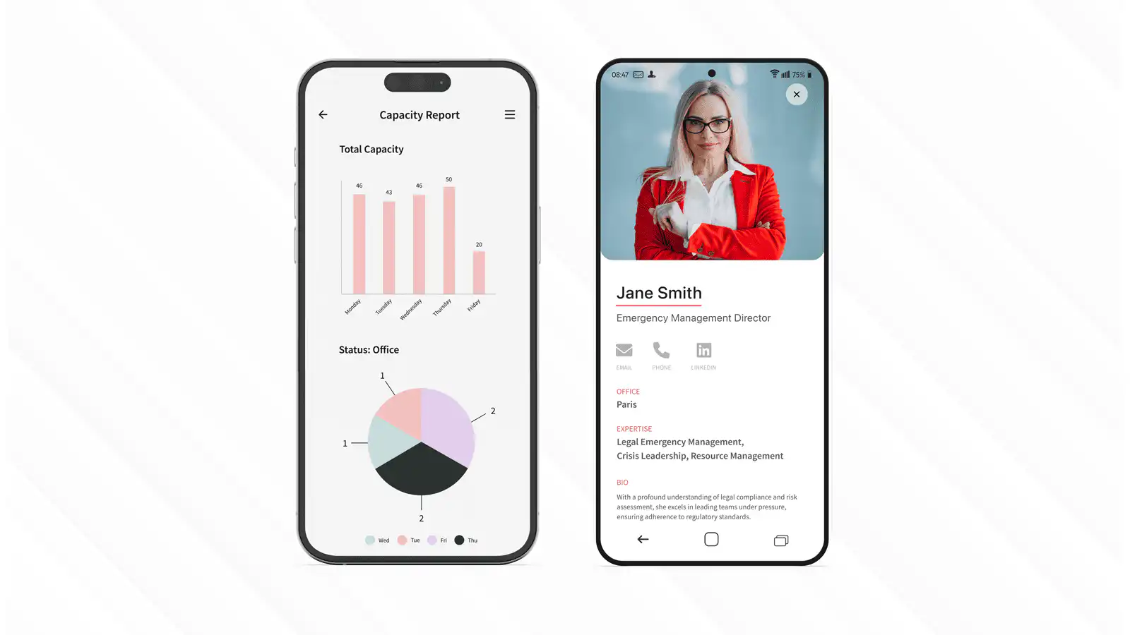 App testing preview across Apple and Android devices