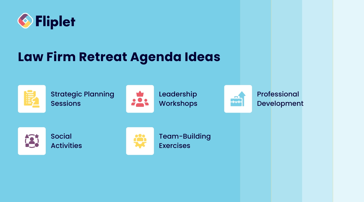 Law Firm Retreat Agenda Ideas Image