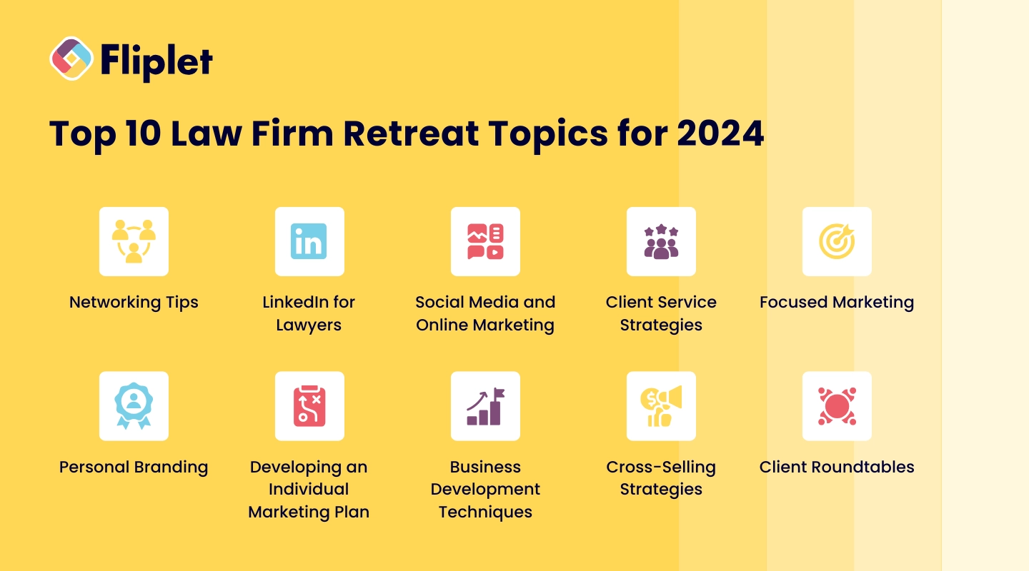 Top 10 Law Firm Retreat Topics Image
