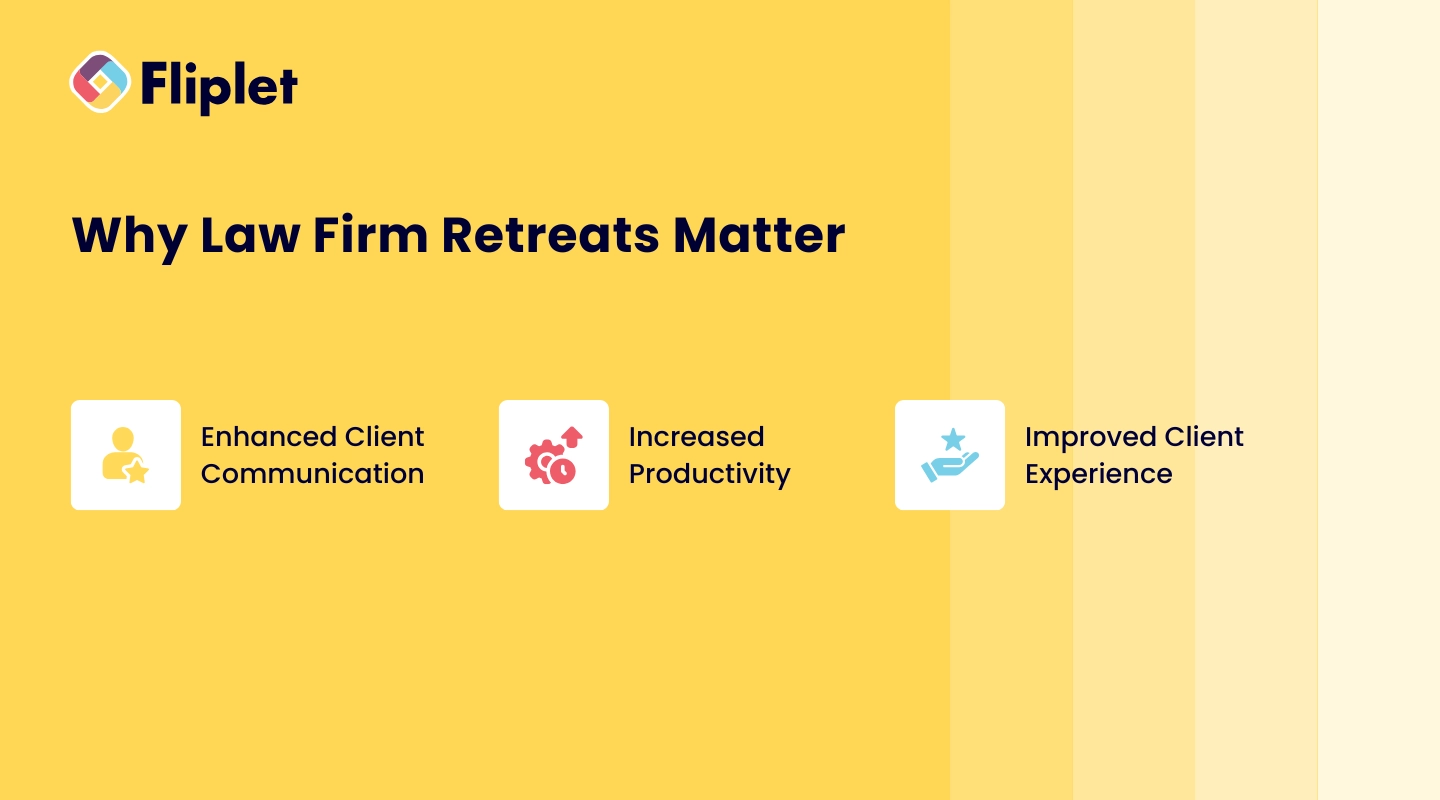 Why Law Firm Retreats Matter Image
