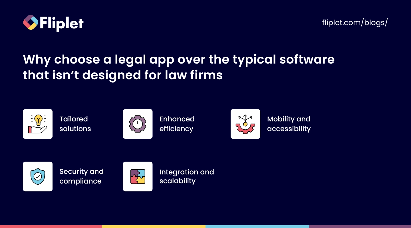 Why Choose A Legal App Image
