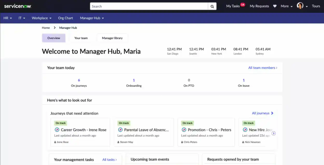 ServiceNow