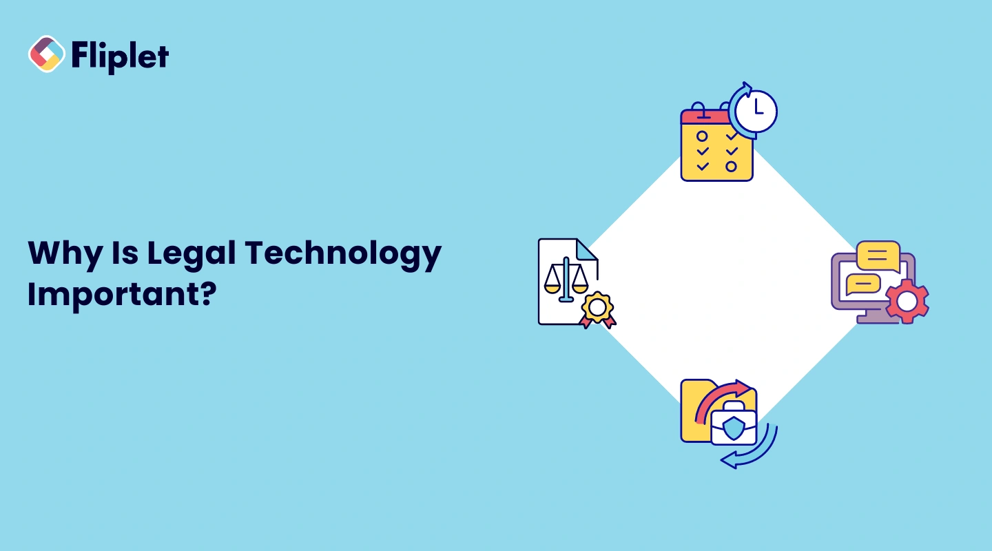 Illustration showing why legal technology is important