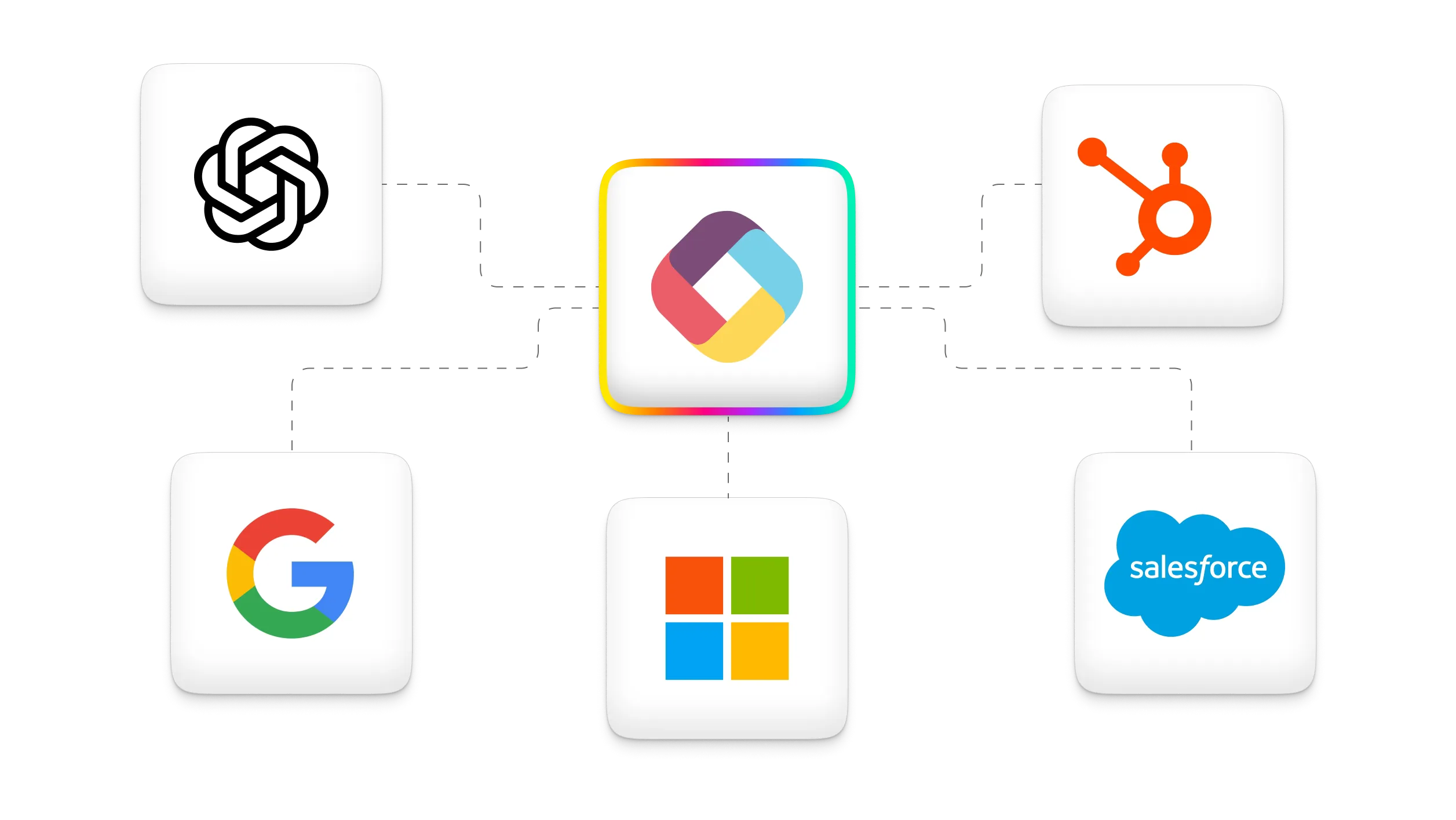 Integrations setup preview in Fliplet