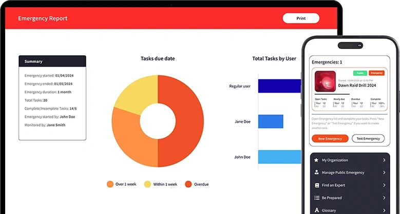 Emergency management solution preview