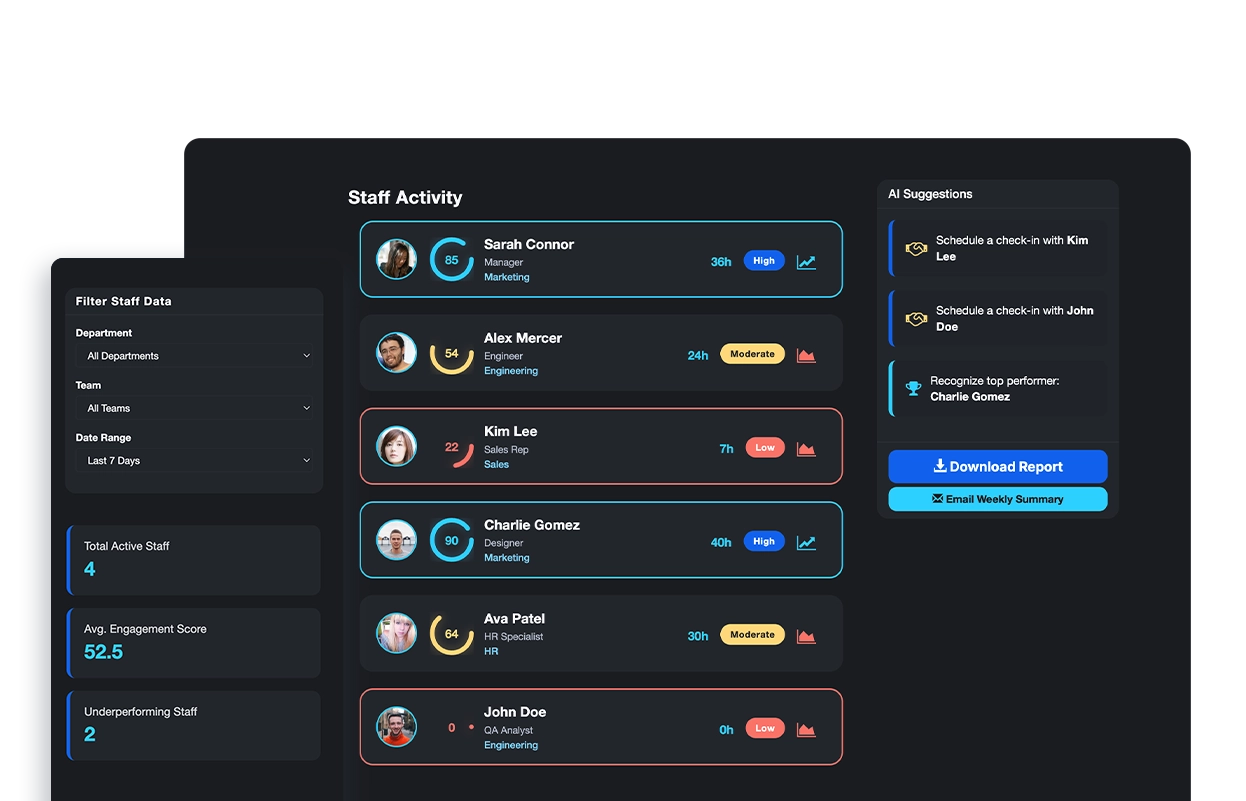 Staff dashboard built with Fliplet AI