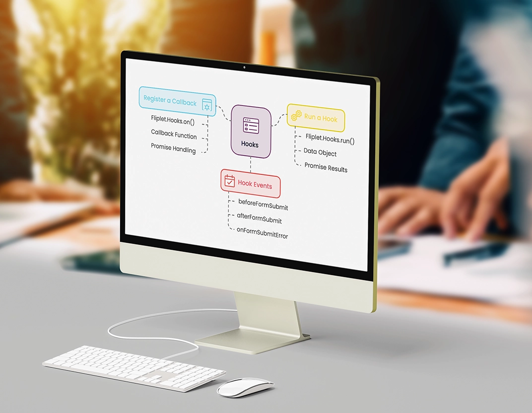 Fliplet event hooks integration interface