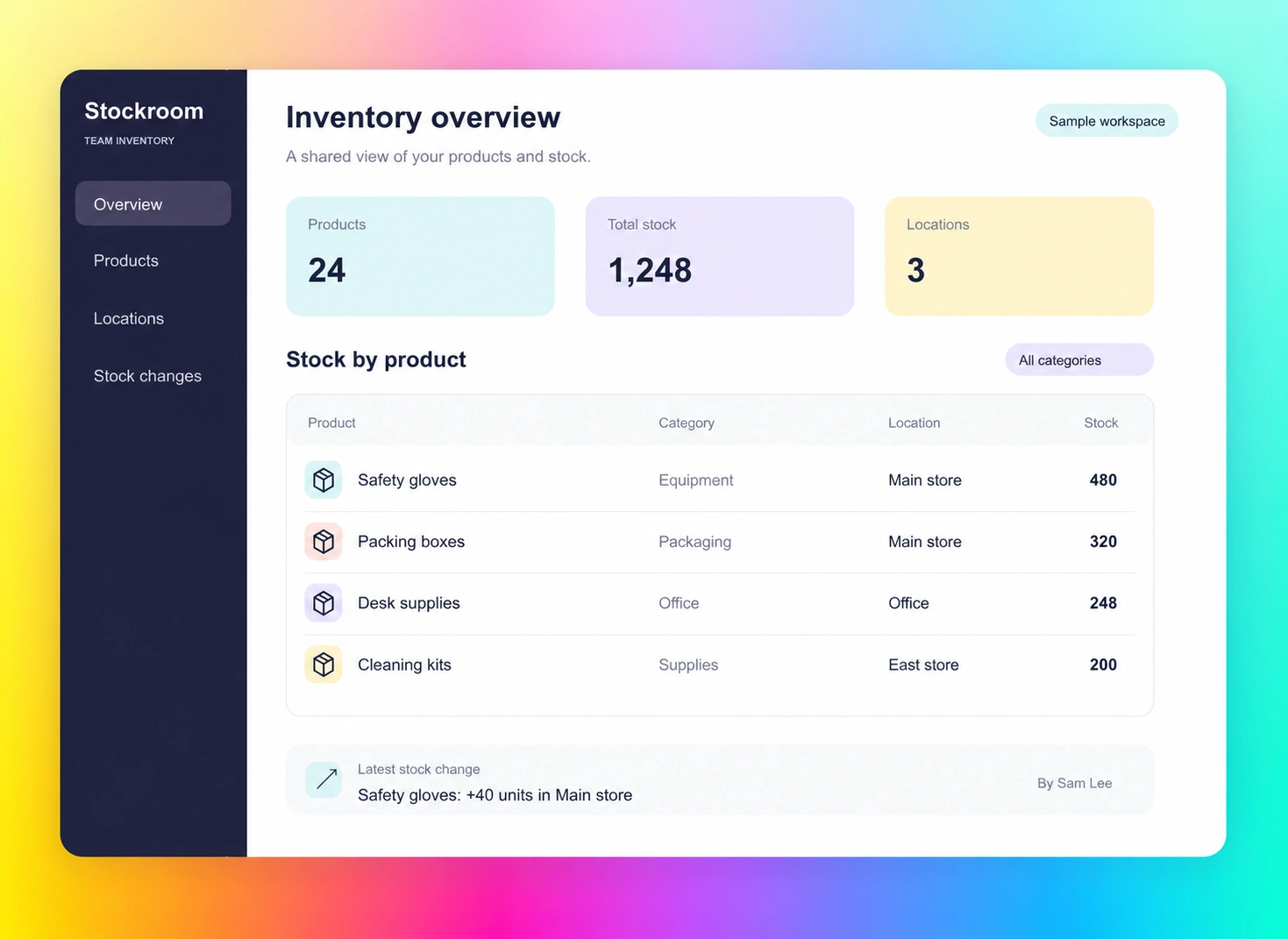Inventory dashboard showing stock and locations