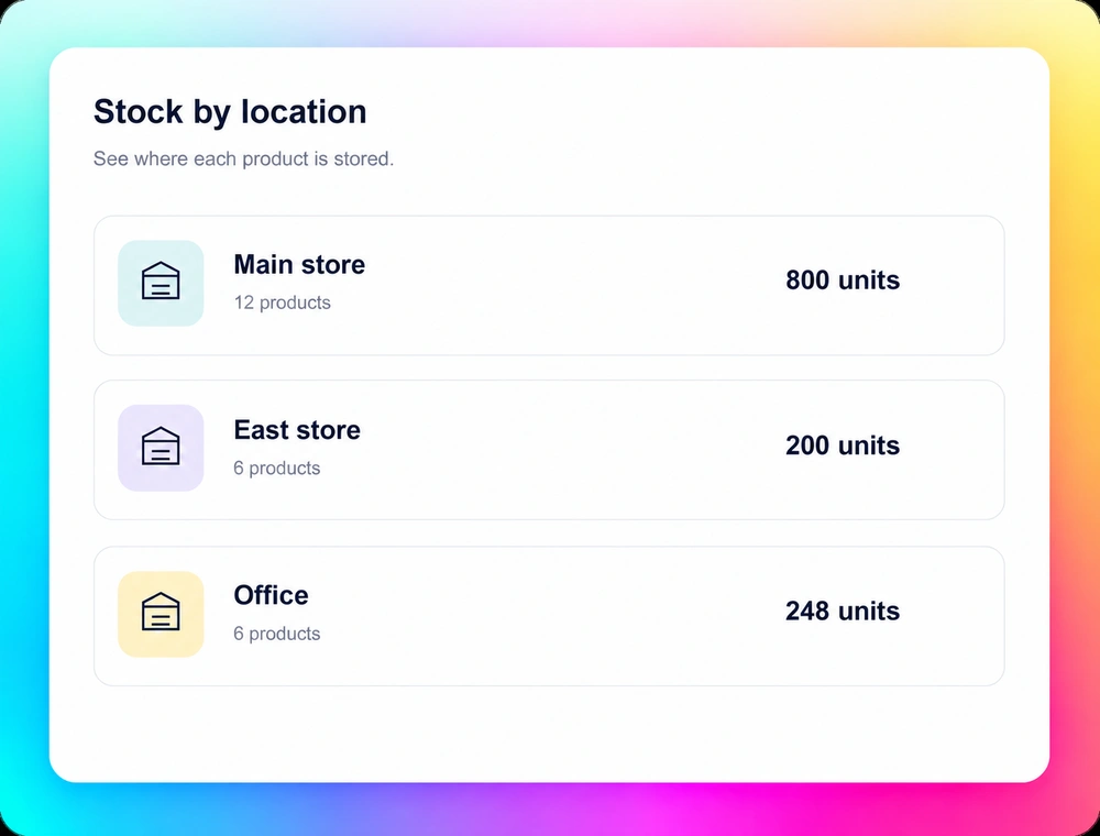 Stock view grouped by storage location