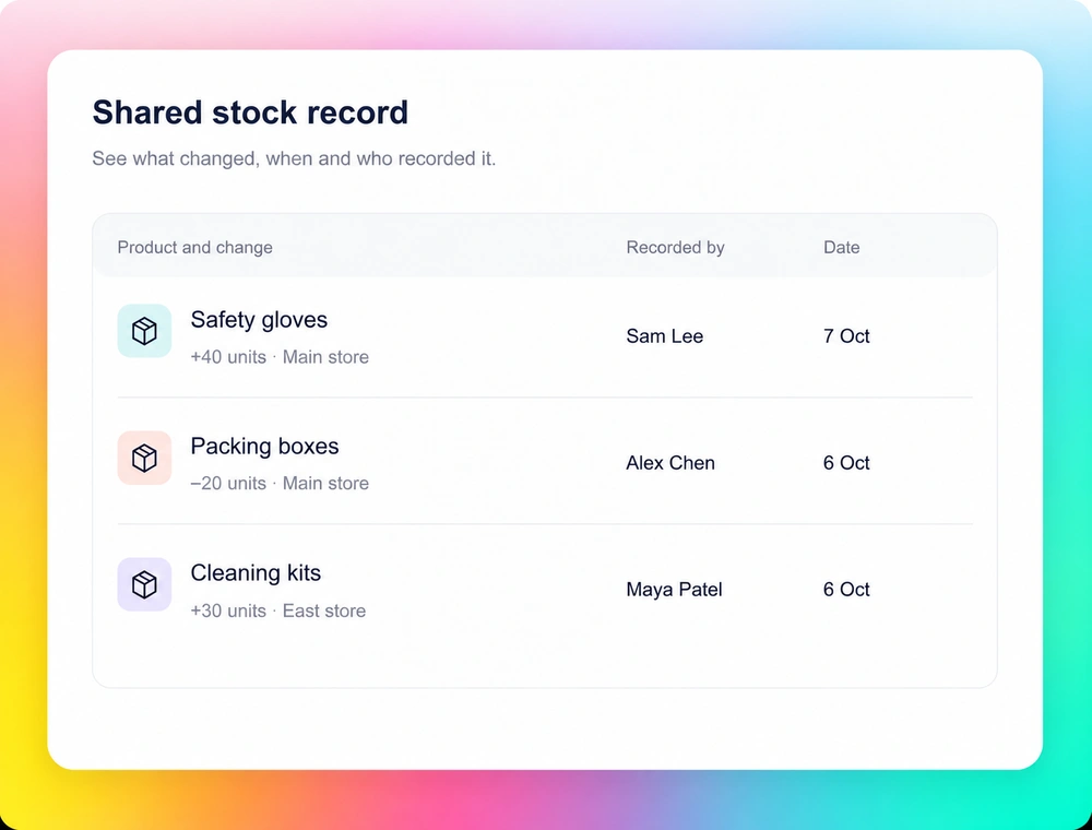 Shared stock record showing a quantity change, owner and note