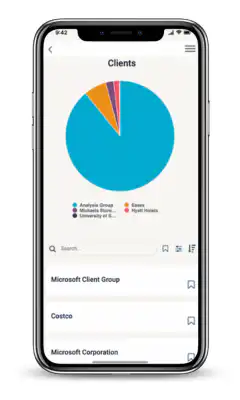Client dashboard screenshot