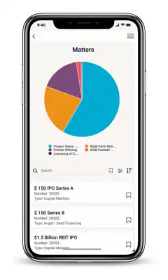 Matters dashboard screenshot