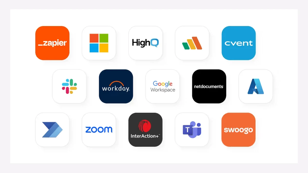 Fliplet integrations overview