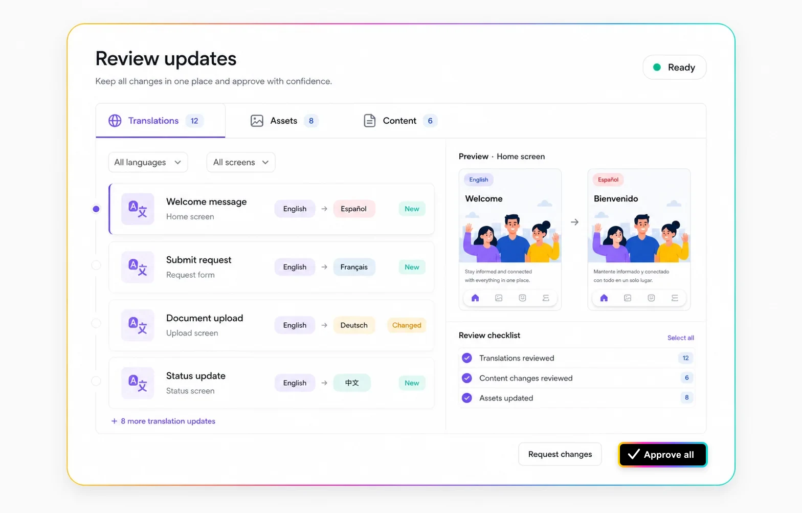 Review workspace showing localized software screens before approval