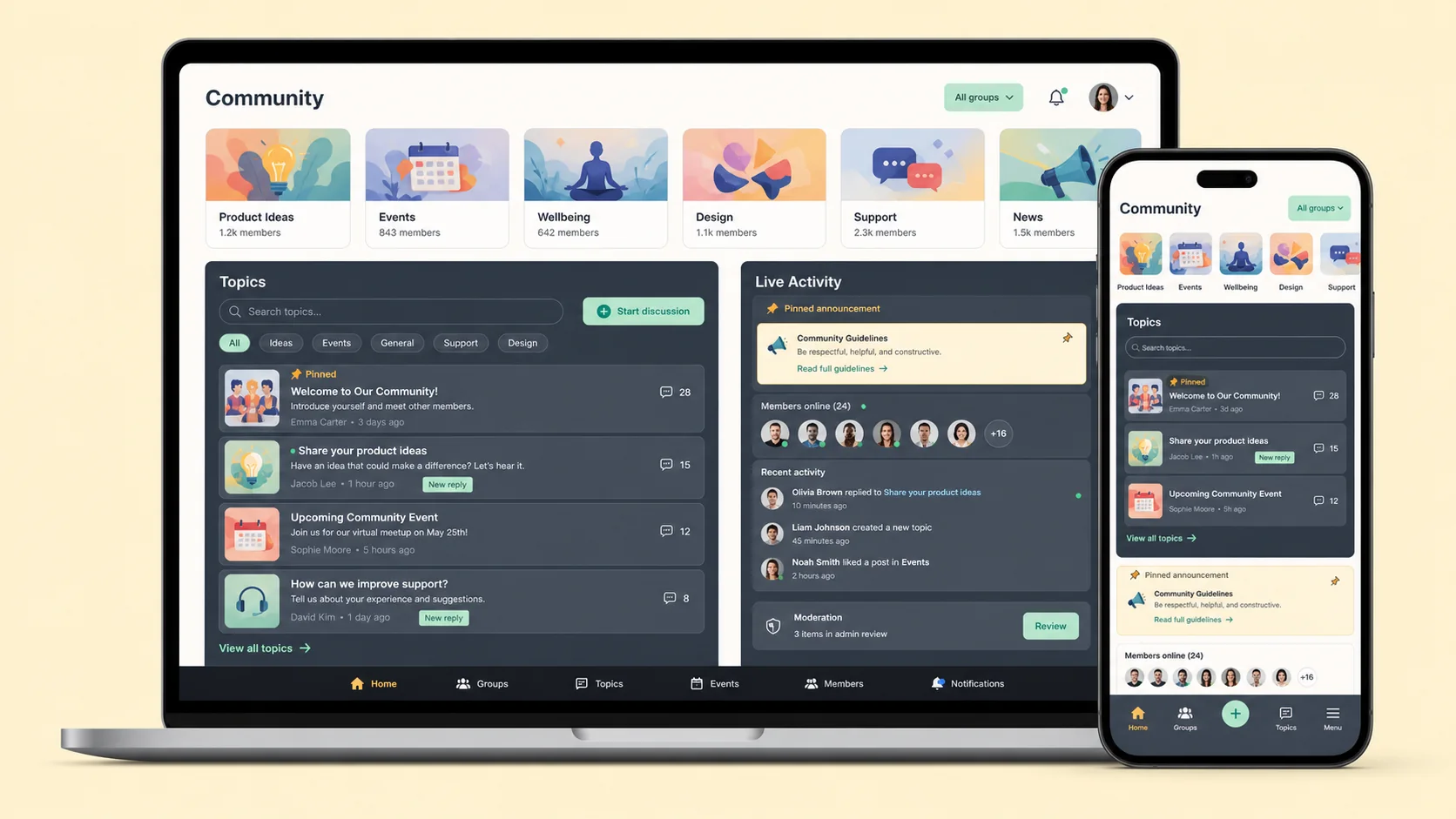 Community Solution preview