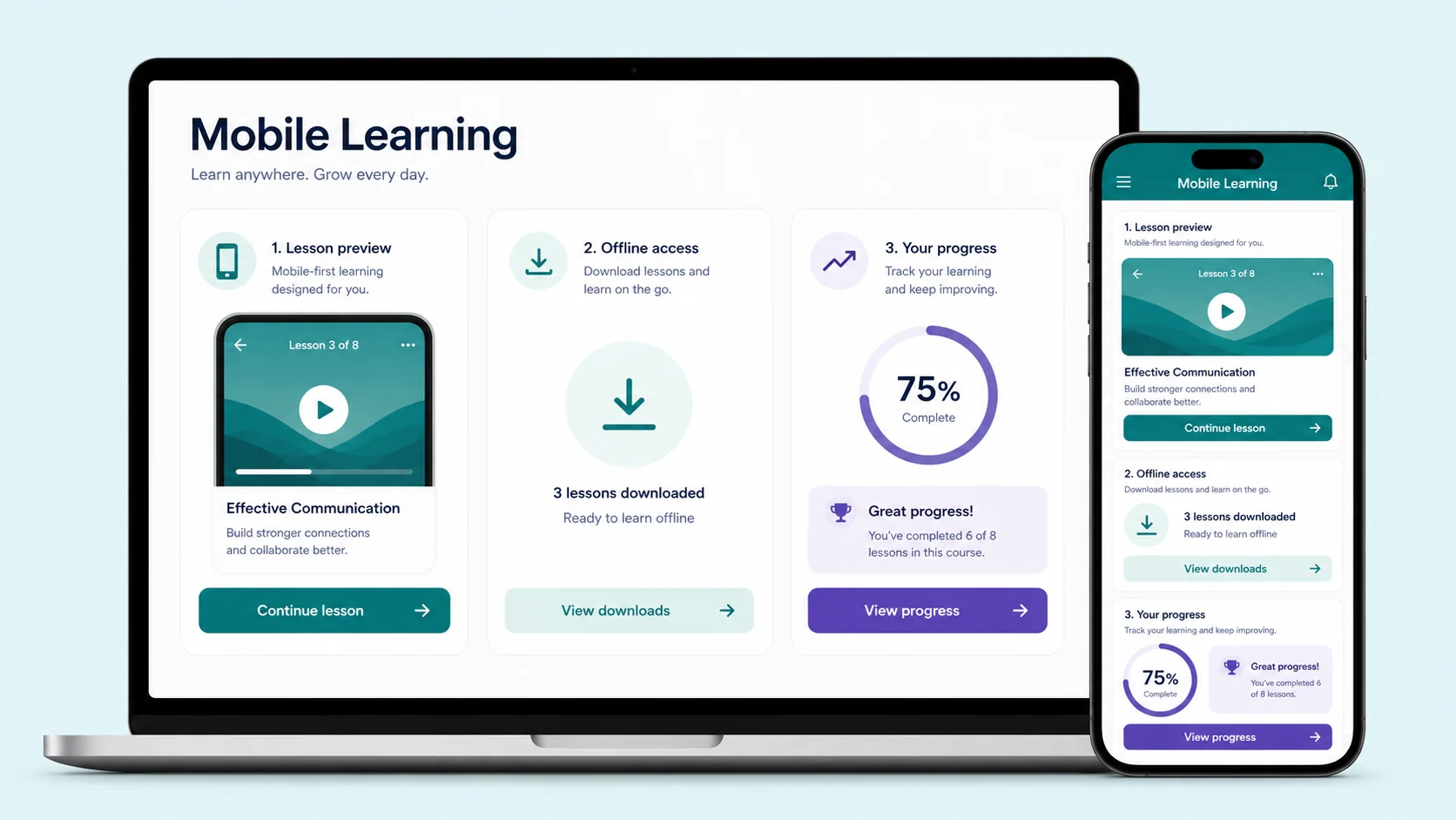 Mobile Learning Software preview