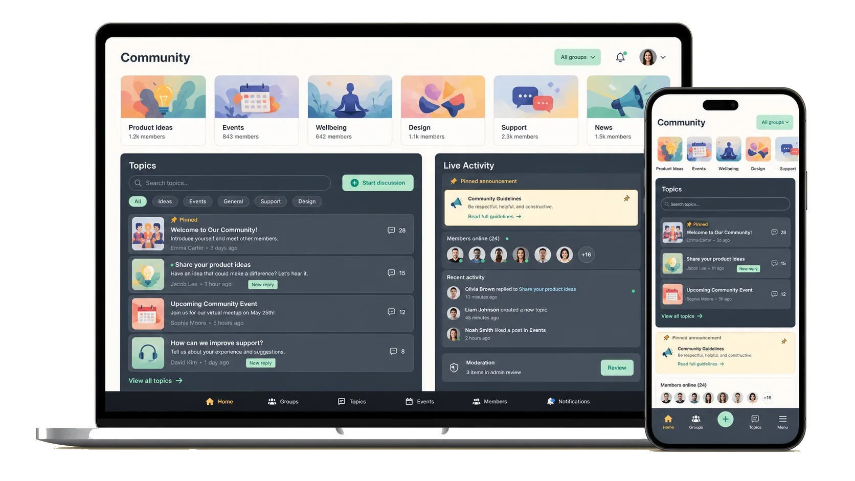 Community solution preview