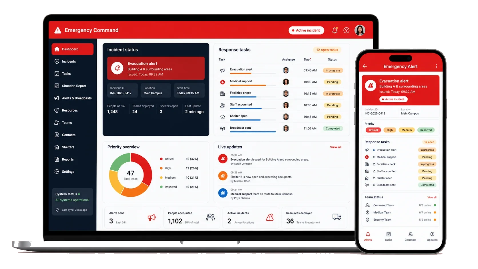Emergency management solution preview