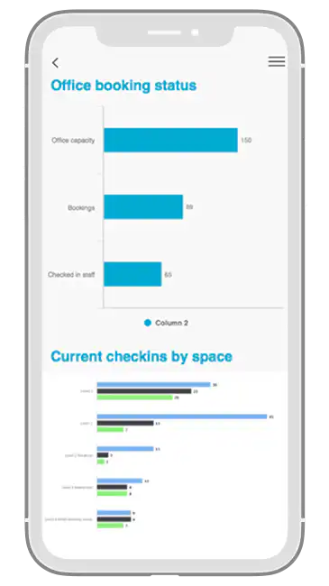Office admin dashboard screen