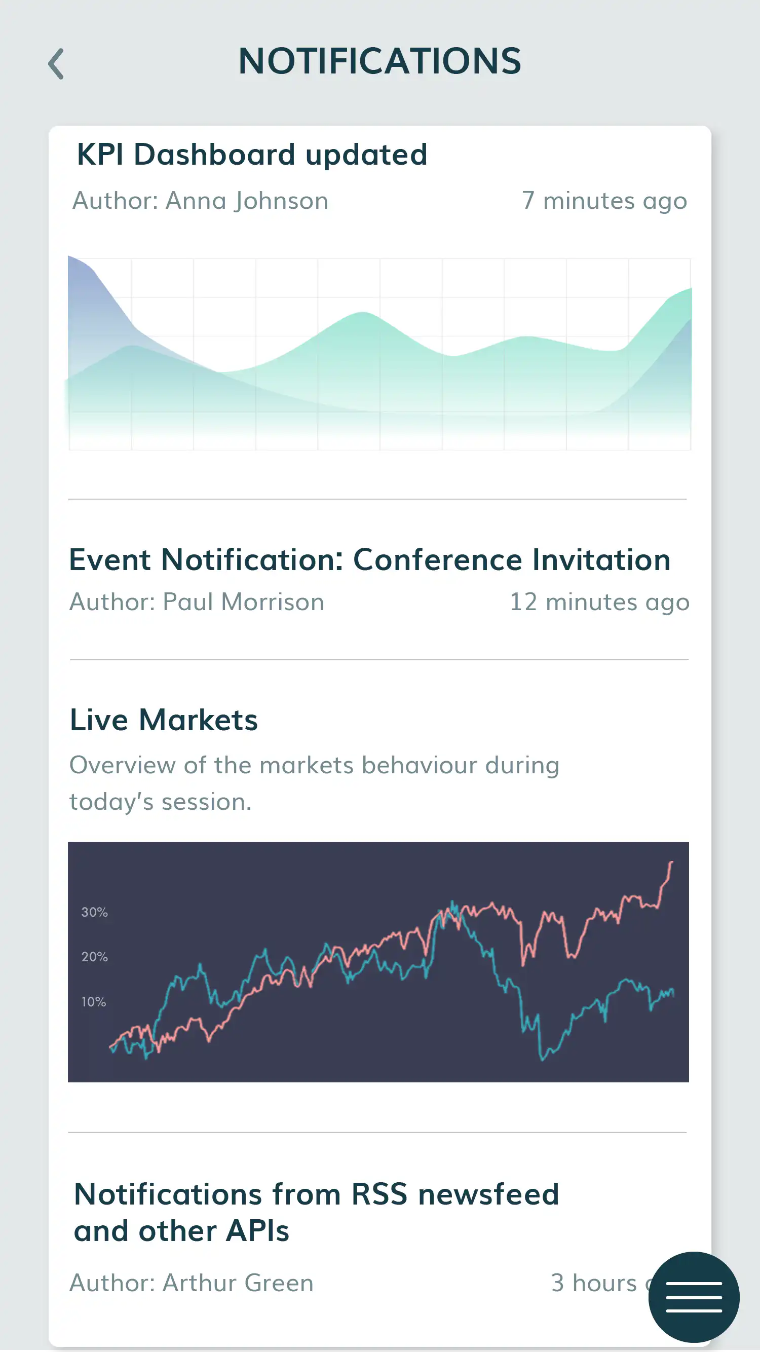 Dashboard notification screen