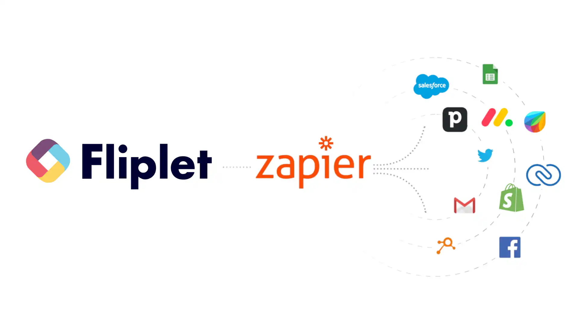 Fliplet software connected with Zapier workflows